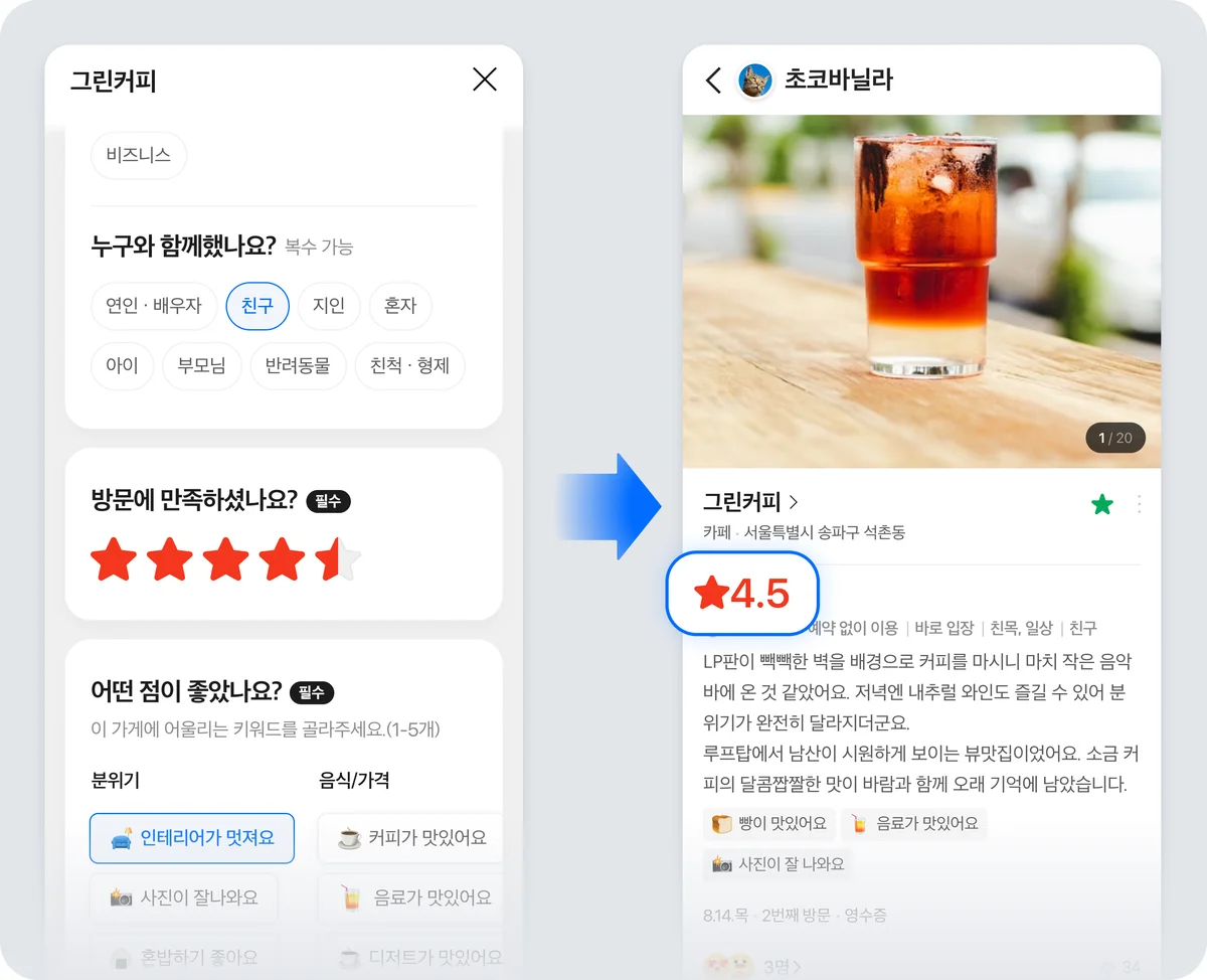 네이버 플레이스 별점 부활 확정 — 4월 6일 전에 원장님이 해야 할 것들